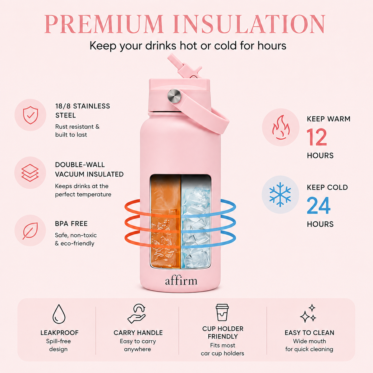 Affirm 700ml Insulated Water Bottle
